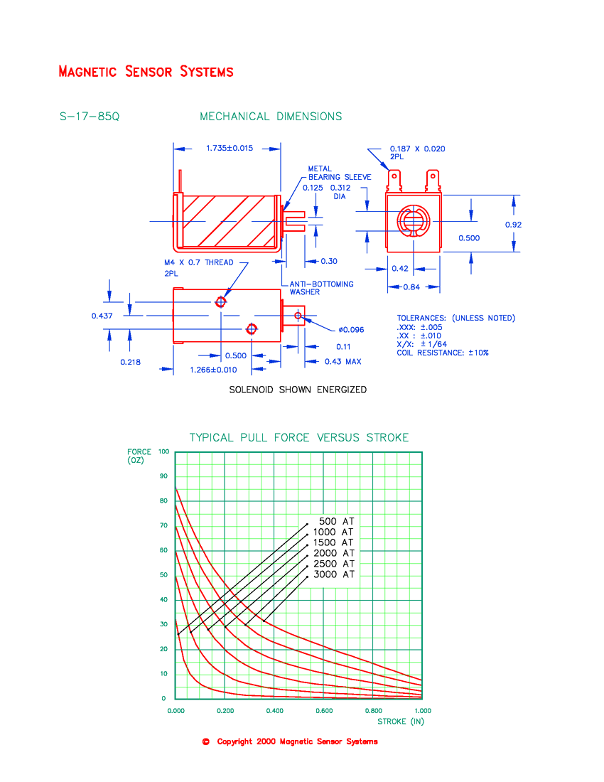 Open C-Frame Pull Type Solenoid S-17-85-Q, Page 2